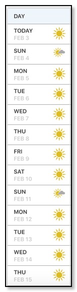 Forcast Feb